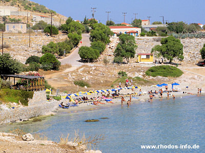 Der Strand von Pontamos